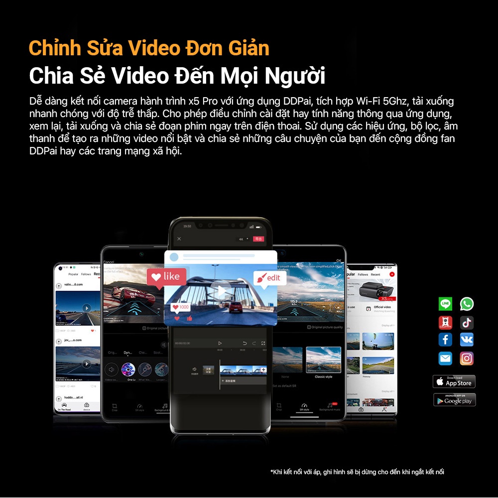 Camera hành trình DDPai X5 Pro độ phân giải 4K Ghi hình kênh đôi Tích hợp Wifi cùng Công nghệ giảm nhiễu | BigBuy360 - bigbuy360.vn