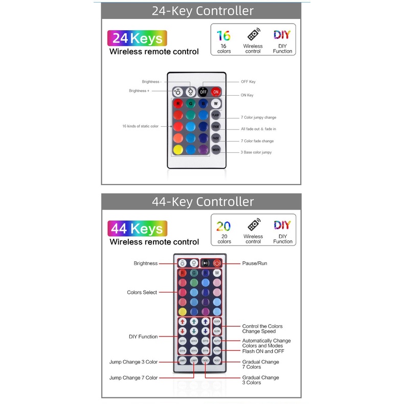 5m/10m Đèn LED Dây Trang Trí RGB Đổi Nhiều Màu Nháy Theo Nhạc Chống Nước, Điều Khiển Trang Trí Cầu Thang, Phòng Ngủ