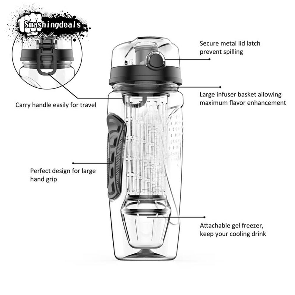 Bình nước detox 1000Ml có ngăn lọc làm nước trái cây | BigBuy360 - bigbuy360.vn