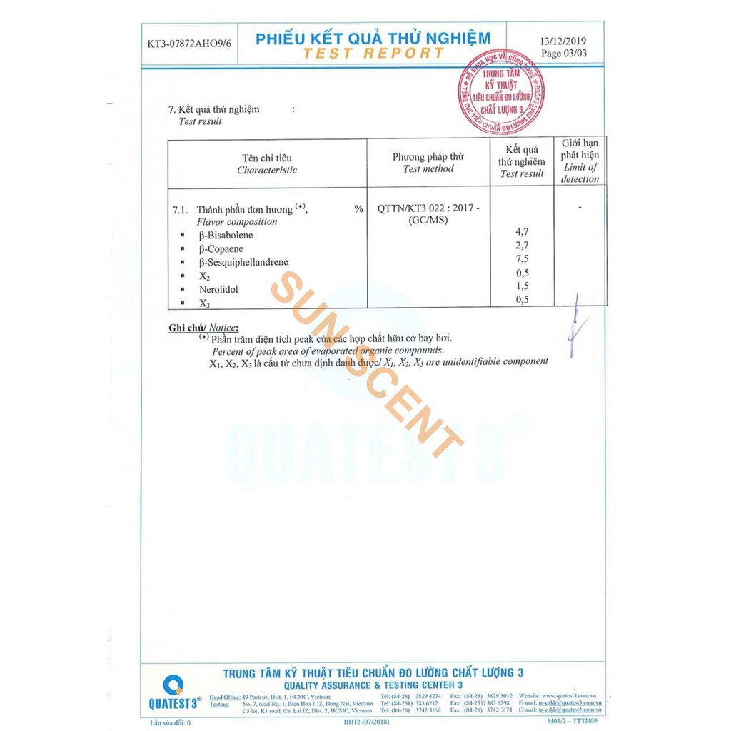 Ống hít thông xoang tinh dầu bạc hà tươi (full test GCMS) - Tinh dầu nguyên chất 100%