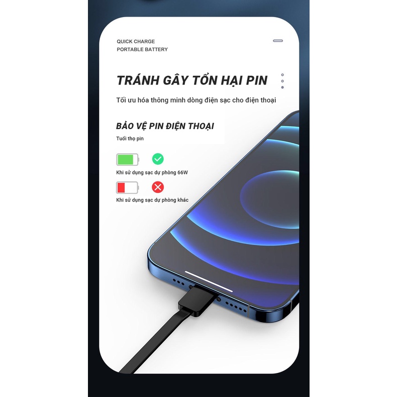 Pin sạc dự phòng sạc siêu nhanh 65W Cát Thái có sẵn 3 cáp sạc dung lượng lớn 20000mAh sạc nhanh thông minh an toàn