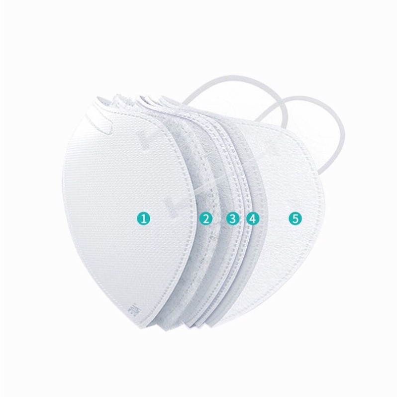 <Weipu Dun> Khẩu trang KN95 cho người lớn | BigBuy360 - bigbuy360.vn