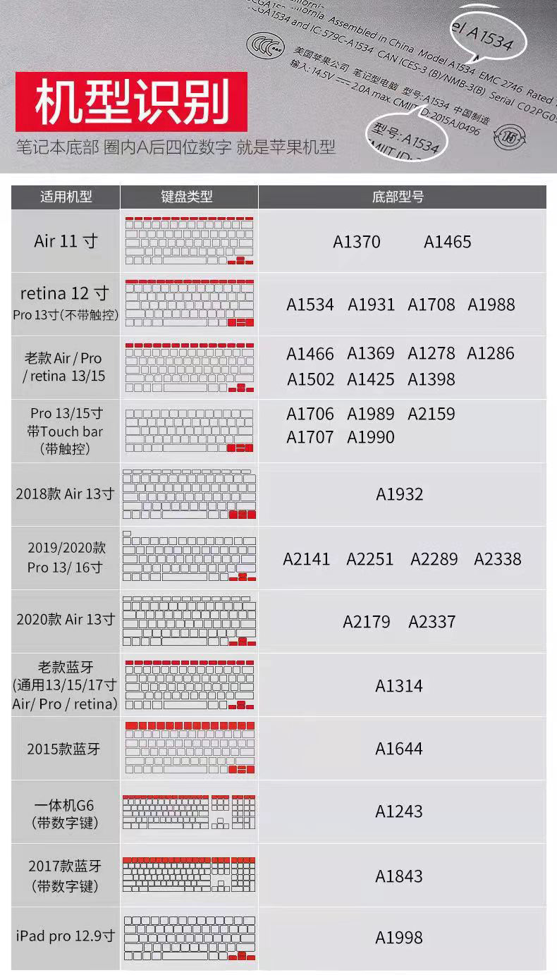 Ốp TPU cho MacBook New M1 Chip Air Pro 11 13 2020 Retina 15.4 Inch A1370 A1465 A1534 A1931 A1708 A1988 A1466 A1369 Phim bảo vệ bàn phím Chống thấm nước và chống bụi