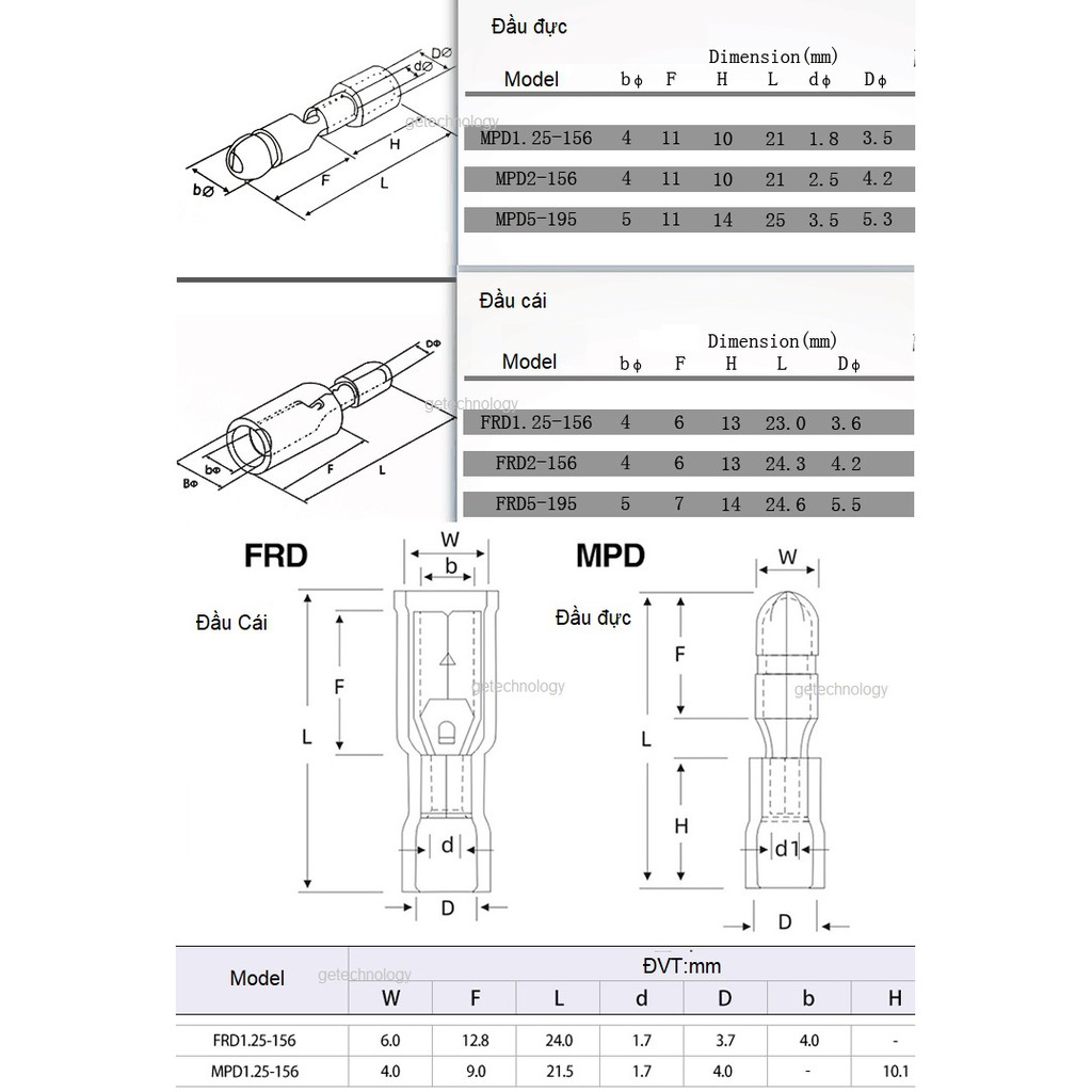 5cặp cút nối dây điện thẳng nối dây ĐẦU CỐT NỐI DÂY ĐIỆN ĐẦU ĐỰC ĐẦU CÁI MPD1.25-156  ĐẦU NỐI DÂY ĐIỆN MPD1.