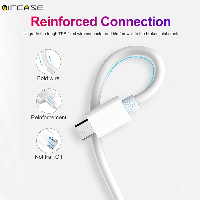 ANDROID ANDROID Dây Cáp Sạc Và Truyền Dữ Liệu Dài 1m Cho Iphone / Samsung / Xiaomi / Huawei