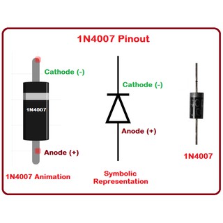 Diode 1N4007 DO-41 (2) - DIP (50 con)