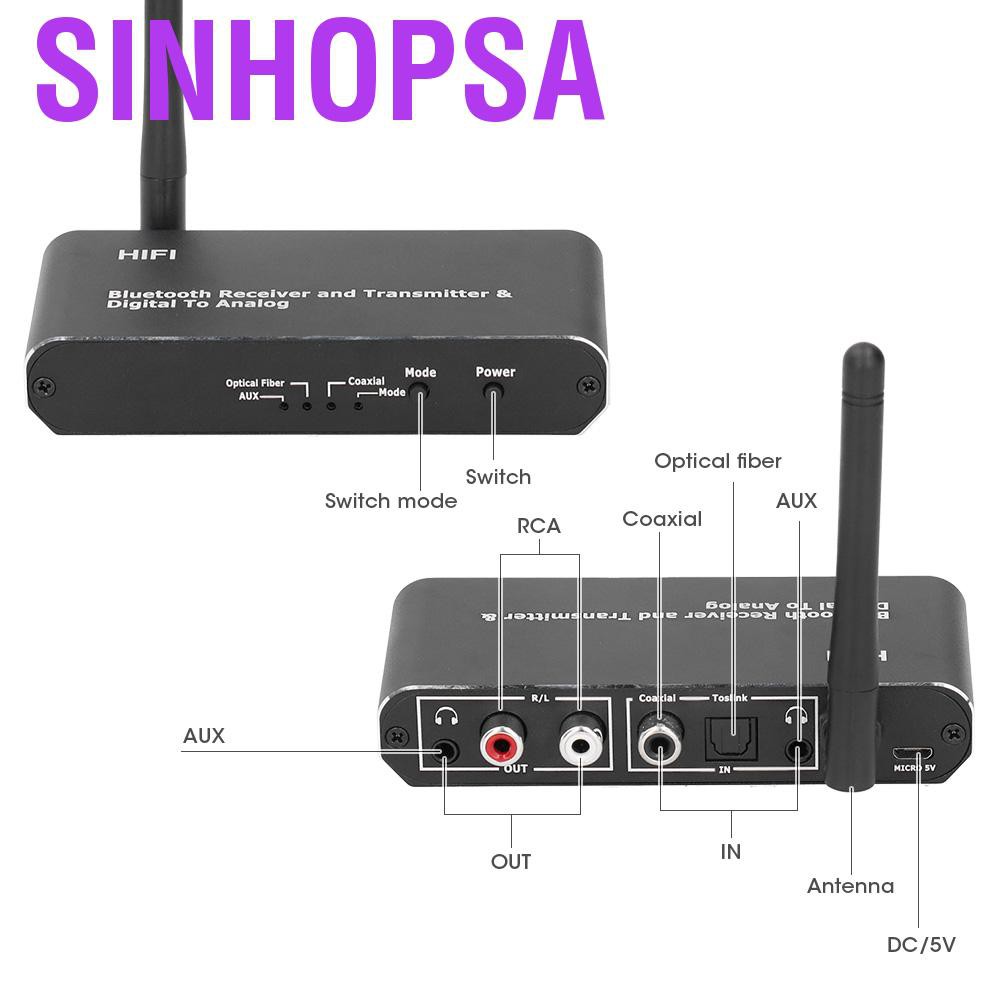 Sinhopsa Digital Audio Converter Transmitter to Analog Fiber Coaxial Conversion for TVs  Game Consoles Disc Players MP3