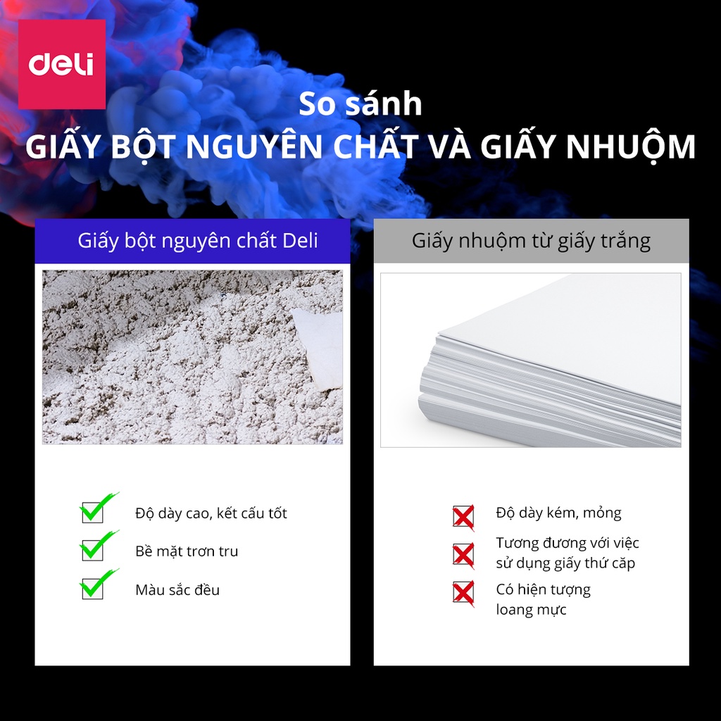 Giấy in nhiều màu khổ A4 Deli - Định lượng 80gsm - 100 trang/tệp - 2 tông màu pastel / sặc sỡ - 7788