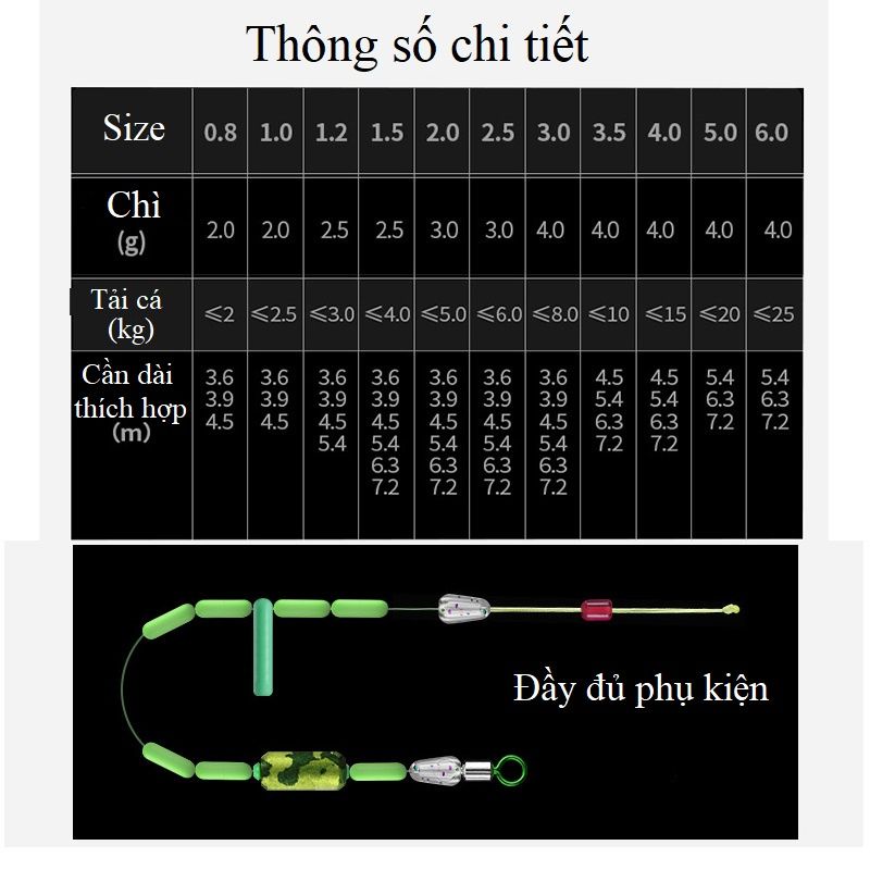 Trục Câu Đài Huỳnh Quang Ra Cố Dây PE Cước Câu Cá Ngày Đêm Cao Cấp