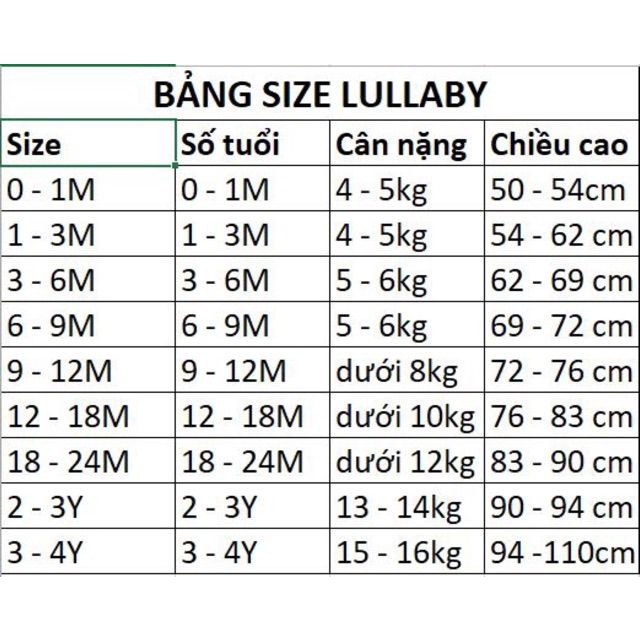 [LULLABY SALE] Bộ cộc tay hoa quả NH01B / NH02B bé trai / bé gái