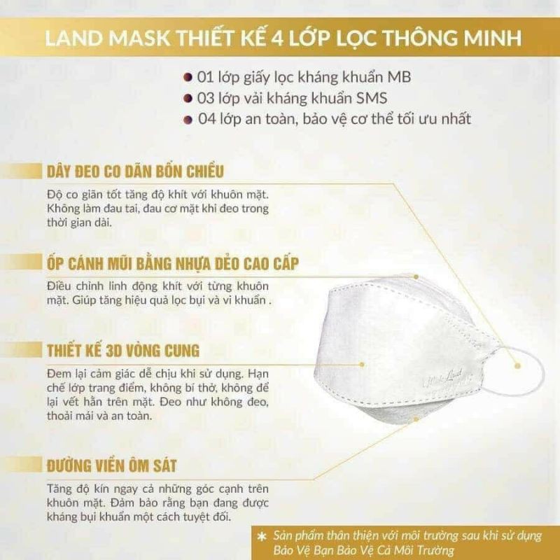 Khẩu Trang 3D Land Mask ( 1 Túi 6 Chiếc) Hàng CTy Chính Hãng Wide Land Loại 4D KF94 | BigBuy360 - bigbuy360.vn