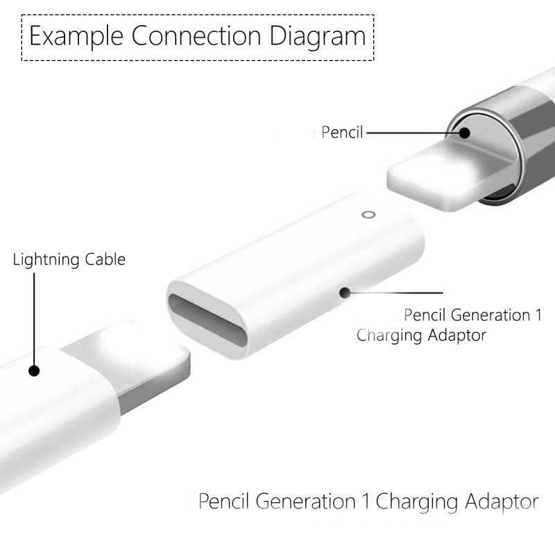 Dây cáp sạc mini ANKNDO cao cấp cho Pencil