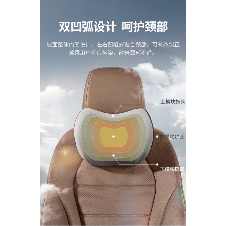 Gối Tựa đầu ô tô Gối Tựa Lưng / Kê Cổ Bằng Memory Foam Tiện Dụng Cho Xe Hơi đệm foam massage ghế massage toàn thân ghế massage