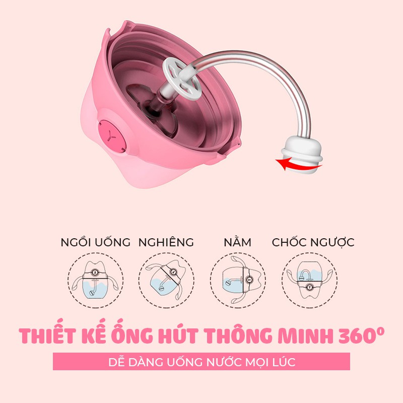 Bình Nước Tritan Cho Bé, Cốc Tập Hút Nhựa Đáng Yêu 2021 Winingbox