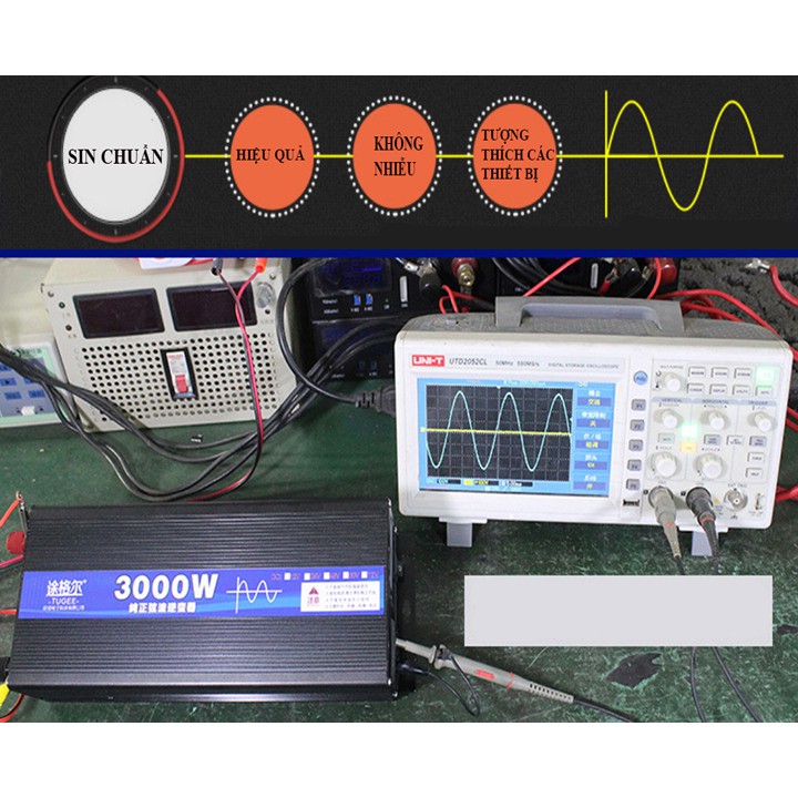 Bộ Chuyển Đổi Nguồn Điện 3000W Sin Chuẩn