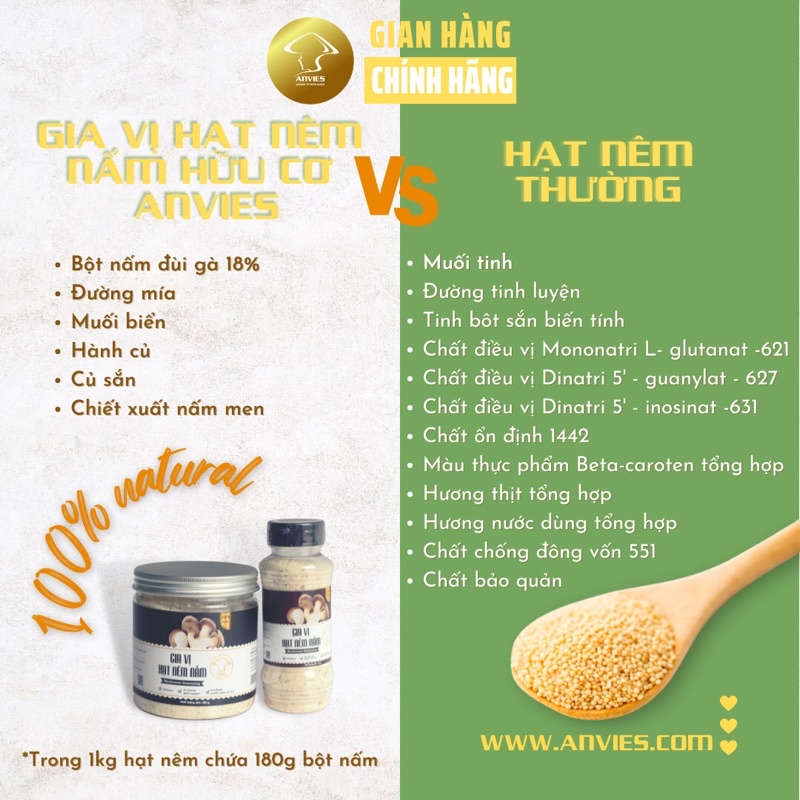 Hạt nêm nấm hữu cơ cho bé ăn dặm Anvies 225G