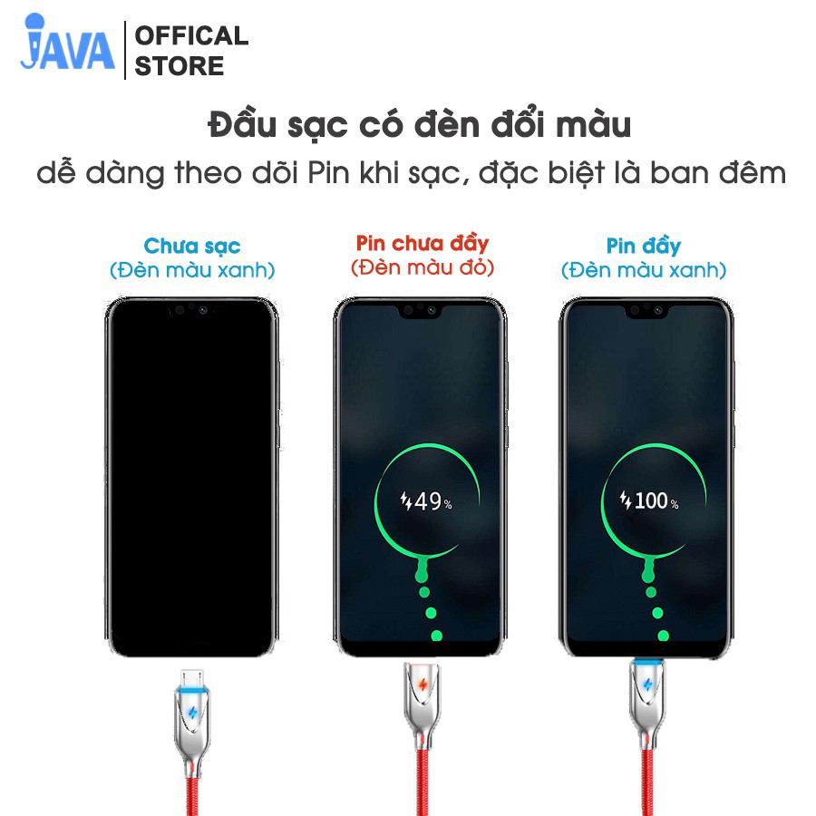 Dây cáp sạc nhanh có đèn báo mức pin - Ip Lightning - Micro USB - Type C