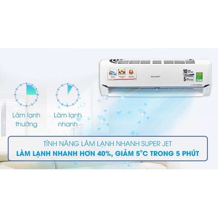 Máy  điều hoà Sharp  1.5  HP inverter model AH-X12XEW - Hàng chính hãng -  Chỉ giao trong khu vực TP. HCM