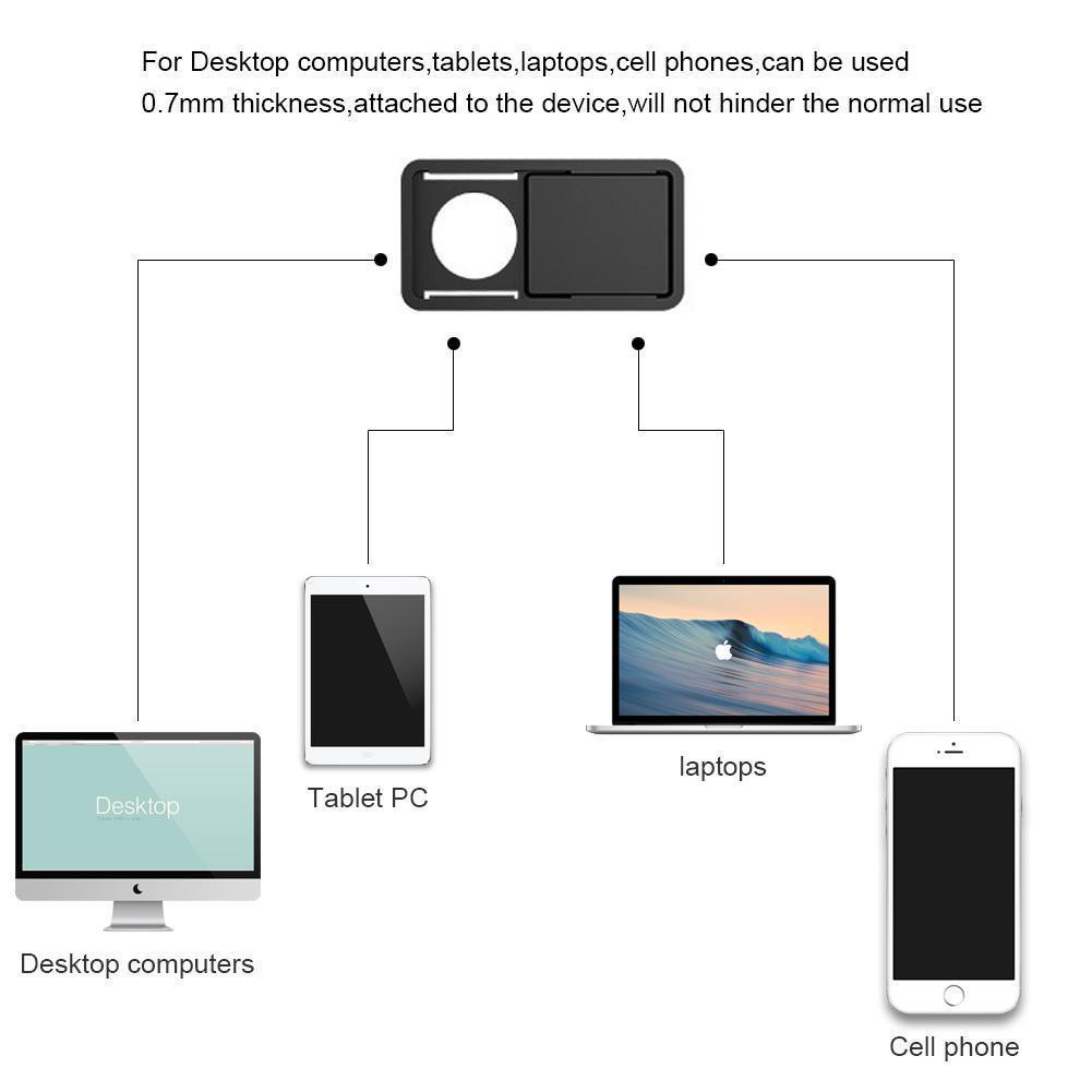 3 in 1 Webcam Cover 0.7mm Ultra Thin Slider Plastic Camera Cover For Smartphone Web Laptop  PC Tablet desktop Priva
