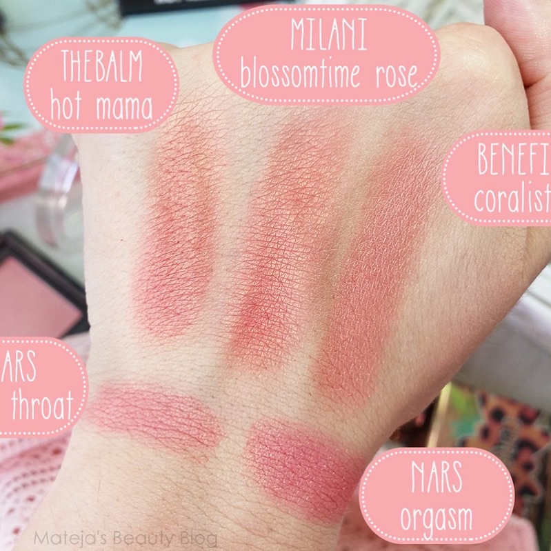 phấn Má hồng Milani Rose Powder Blush - Màu Blossom Time Rose