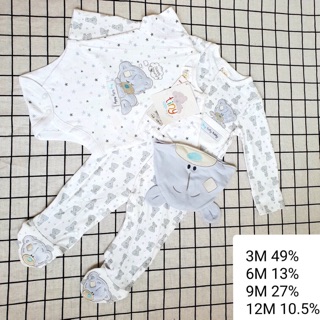Set bodysuit 3 chi tiết Tiny