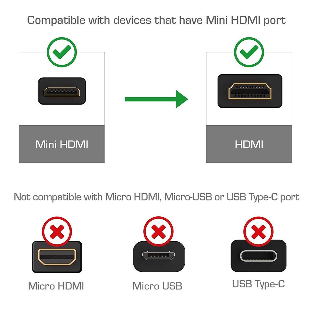 Cáp Chuyển Đổi Video Mini HDMI Sang HDMI Dài 1M / 2M / 3M 4k 60Hz 1080P 120Hz Cho HDMI Laptop HDTV Máy Chụp Hình