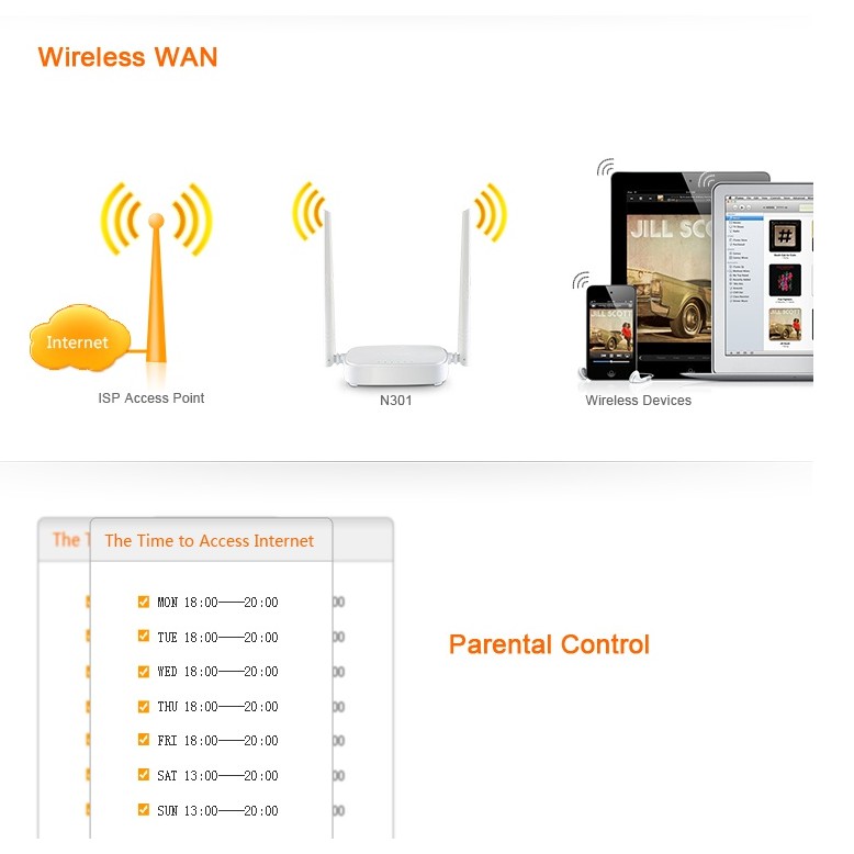 Modem Wifi TENDA N301 Thiết bị phát sóng WIFI 2 anten tốc độ 300M | WebRaoVat - webraovat.net.vn