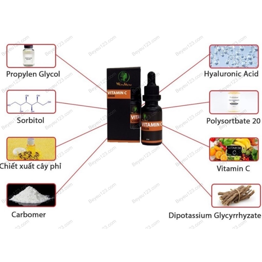 Bộ chăm sóc da mặt hữu cơ Wonmom - Dưỡng trắng, mụn, thâm nám (Sữa rửa mặt, Kem nghệ, Serum vitamin C) WM