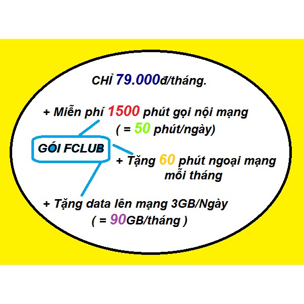 Sim Gói FCLUB VinaPhone 091 4G Miễn Phí Tháng đầu Gọi Thoại Vô tư Data lướt Web mỏi tay ưu đãi siêu to giá siêu nhỏ