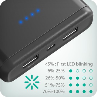 Sạc dự phòng RAVPower RP-PB006 20000mAh