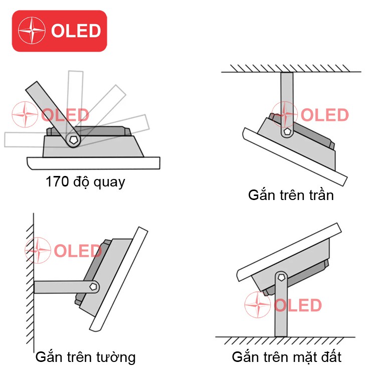 Đèn pha led chuyên dùng ngoài trời, chiếu biển quảng cáo