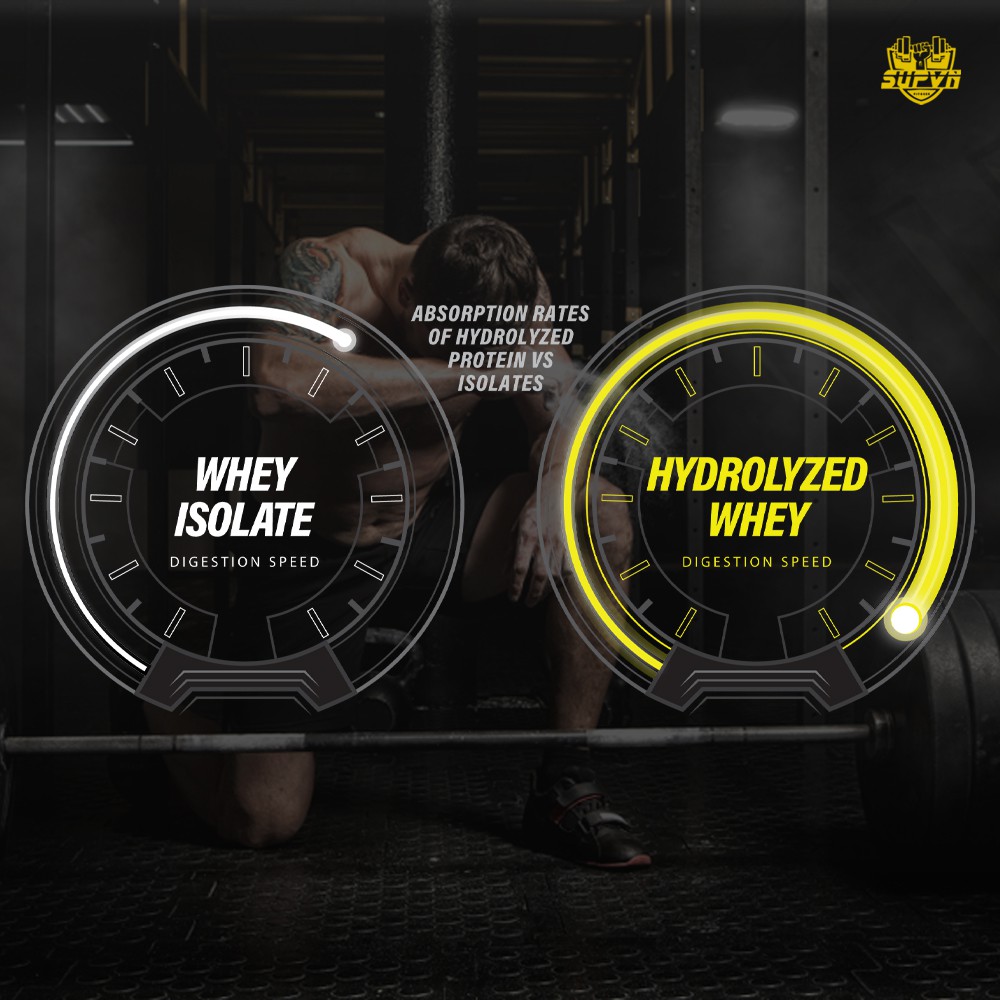 Whey hydropure hydrolyzed - Sữa tăng cơ giảm mỡ whey protein 100% thủy phân 4.5lbs
