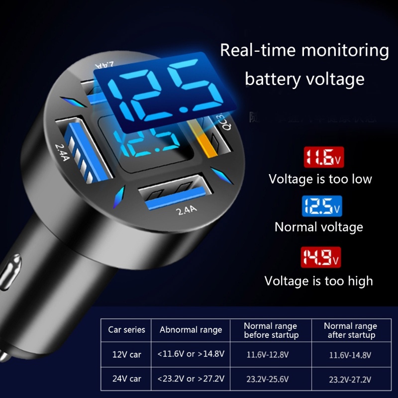 Cục Sạc Nhanh Bốn Cổng USB 4.8A Cho QC 3.0 PD20W Univer