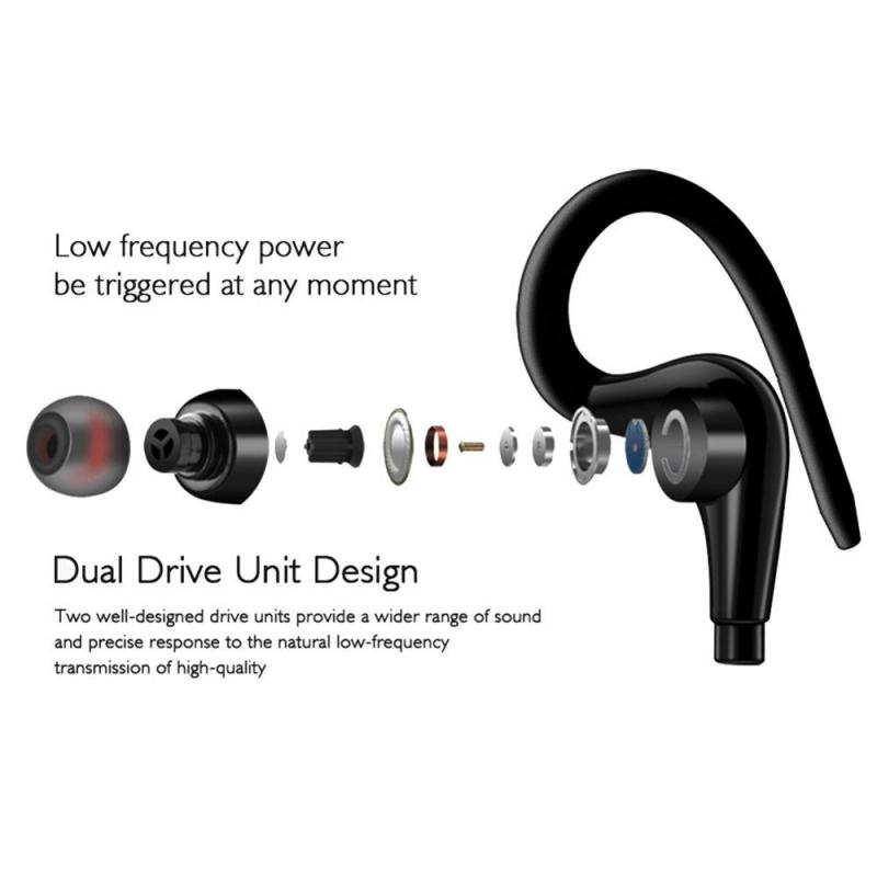 Tai Nghe Bass Thể Thao Có Dây Móc Vành Tai Chống Nước 1M Cho Xiaomi iPhone Samsung Android 2021 Mới