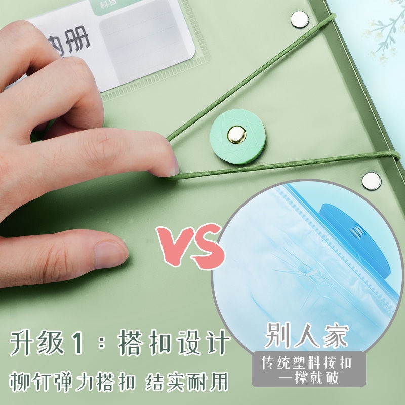 Túi Đựng Giấy Kiểm Tra Khổ A3 / A3 Trong Suốt Sức Chứa Lớn Tiện Dụng Cho Học Sinh Trung Học
