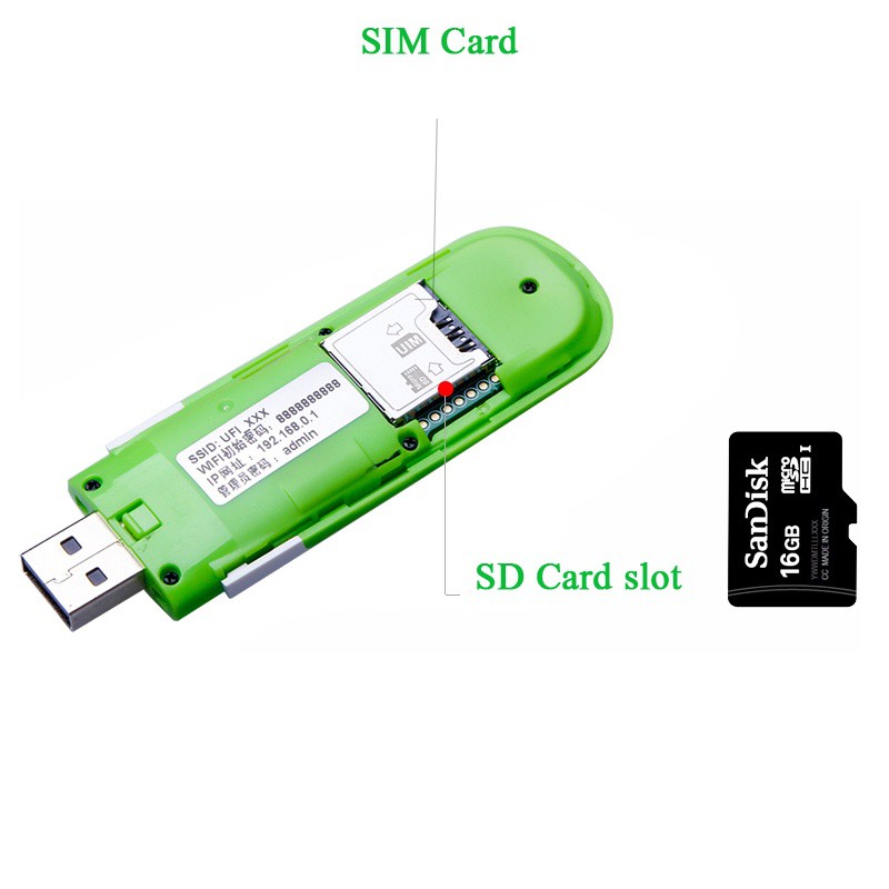 PHÁT WIFI 3G ST2S149