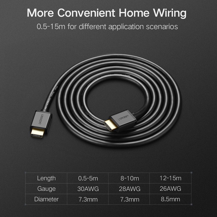 Cáp HDMI dài 5m cao cấp hỗ trợ Ethernet + 4k 2k HDMI chính hãng Ugreen 10109- Bảo hành 18 tháng