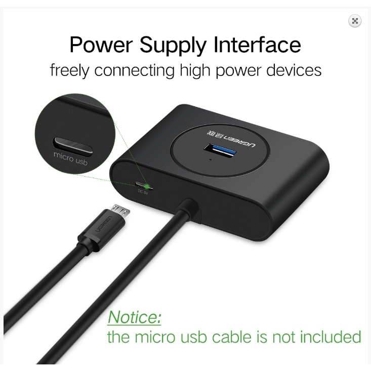 Bộ chia HUB USB 3.0 4 cổng Ugreen 20290 - 20291