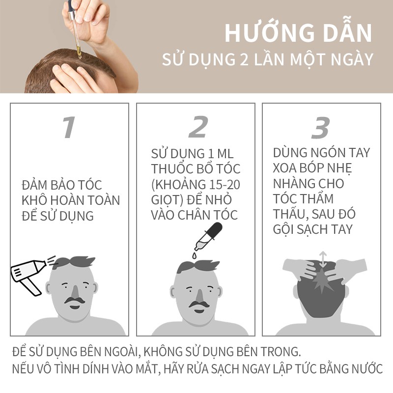 KOPYRROL Nhanh KíCh ThíCh MọC TóC Serum 60g