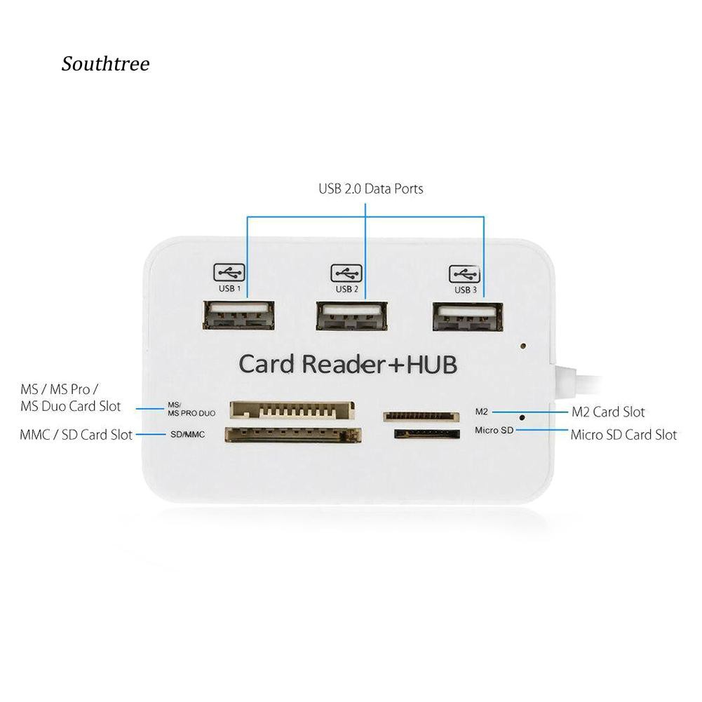 Bộ chia tách đầu USB Type C thành 3 cổng USB 2.0 có khe đọc thẻ nhớ SD/TF | BigBuy360 - bigbuy360.vn