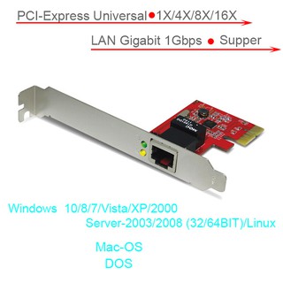 Card mạng lan pci-e1x gigabit unitek y-7509