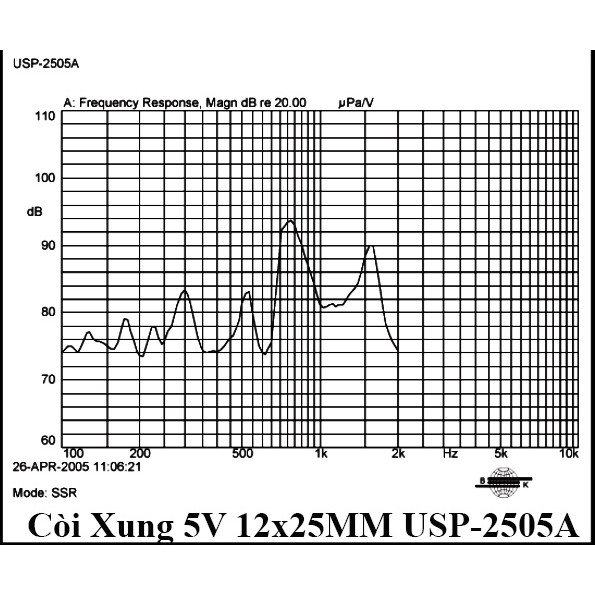 [Còi Hàn Quốc] Còi Xung 5V 12x25MM USP-2505A❤️Còi Tần Số 5V Cho Bản Mạch