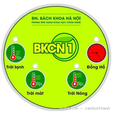 Máy trồng rau mầm, giá đỗ tự động BKCN1