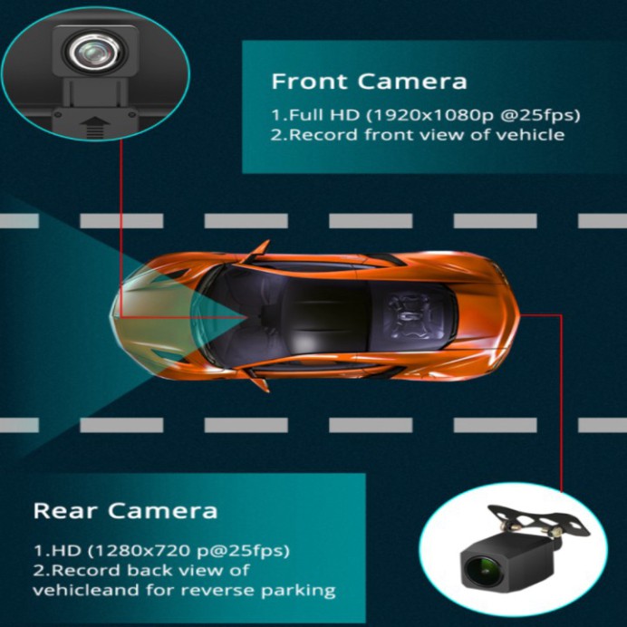 Sản Phẩm Camera hành trình đặt taplo ô tô, thương hiệu cao cấp Phisung - P03: 4G, wifi, 8 inch tích hợp cam lùi sau .