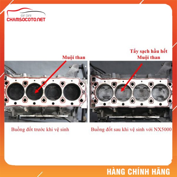 [NHẬP KHẨU CHÍNH HÃNG] Dung Dịch Vệ Sinh Buồng Đốt NX5000 Nhật Bản