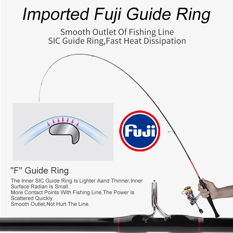 Cần Câu Cá Bằng Carbon Chất Lượng Cao 1.58m