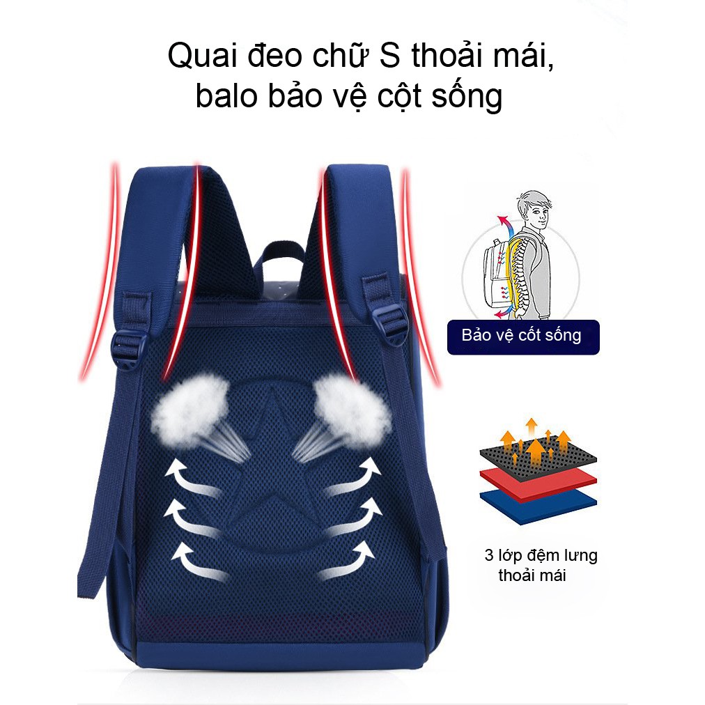 Balo dáng hộp chống gù hình cá heo cho bé - Balo học sinh cấp 1 cho bé trai tiểu học + Tặng cá heo viết chữ đẹp