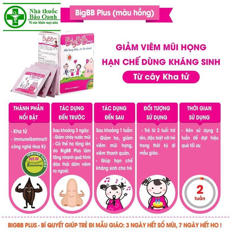 Cốm bigbb plus - ảnh sản phẩm 5