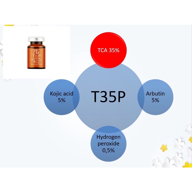 PEEL TRẺ HOÁ DA T35P MCCM 10ml - LÀM SÁNG, GIẢM MỤN, CĂNG BÓNG
