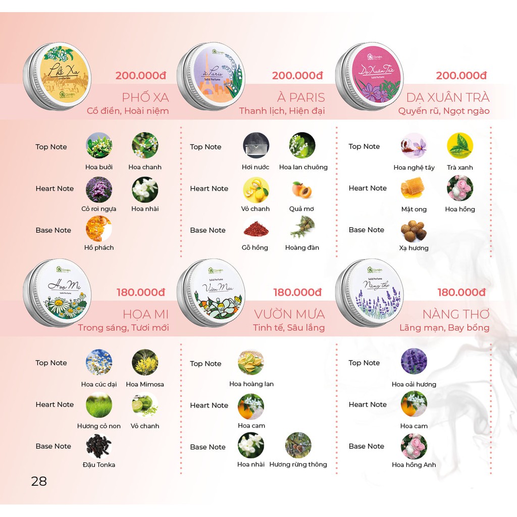 Nước Hoa Khô/ Dầu Thơm Khô Cỏ Mềm [Tặng Túi Vải] | BigBuy360 - bigbuy360.vn